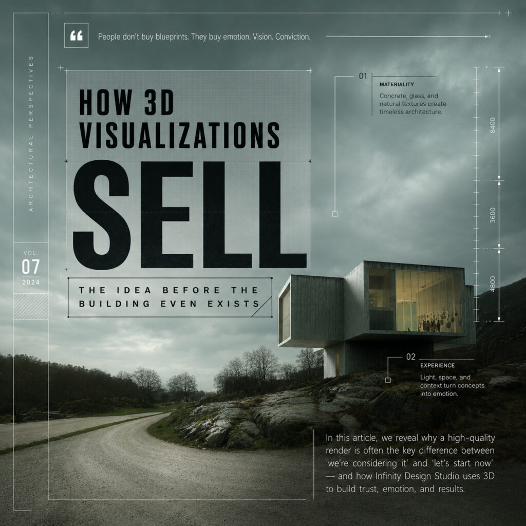 Journal cover for “How 3D Visualizations Sell the Idea Before the Building Even Exists,” featuring a dramatic architectural render of a modern house beneath storm clouds.
