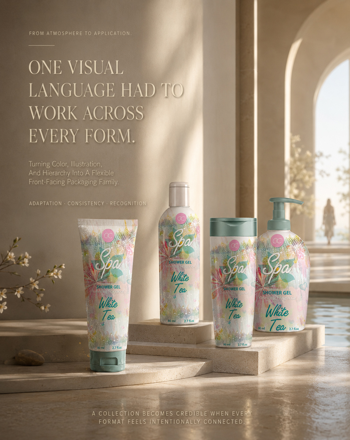 Four ACCENTRA White Tea Spa products in different packaging formats beside an editorial statement about one visual language working across every form.
