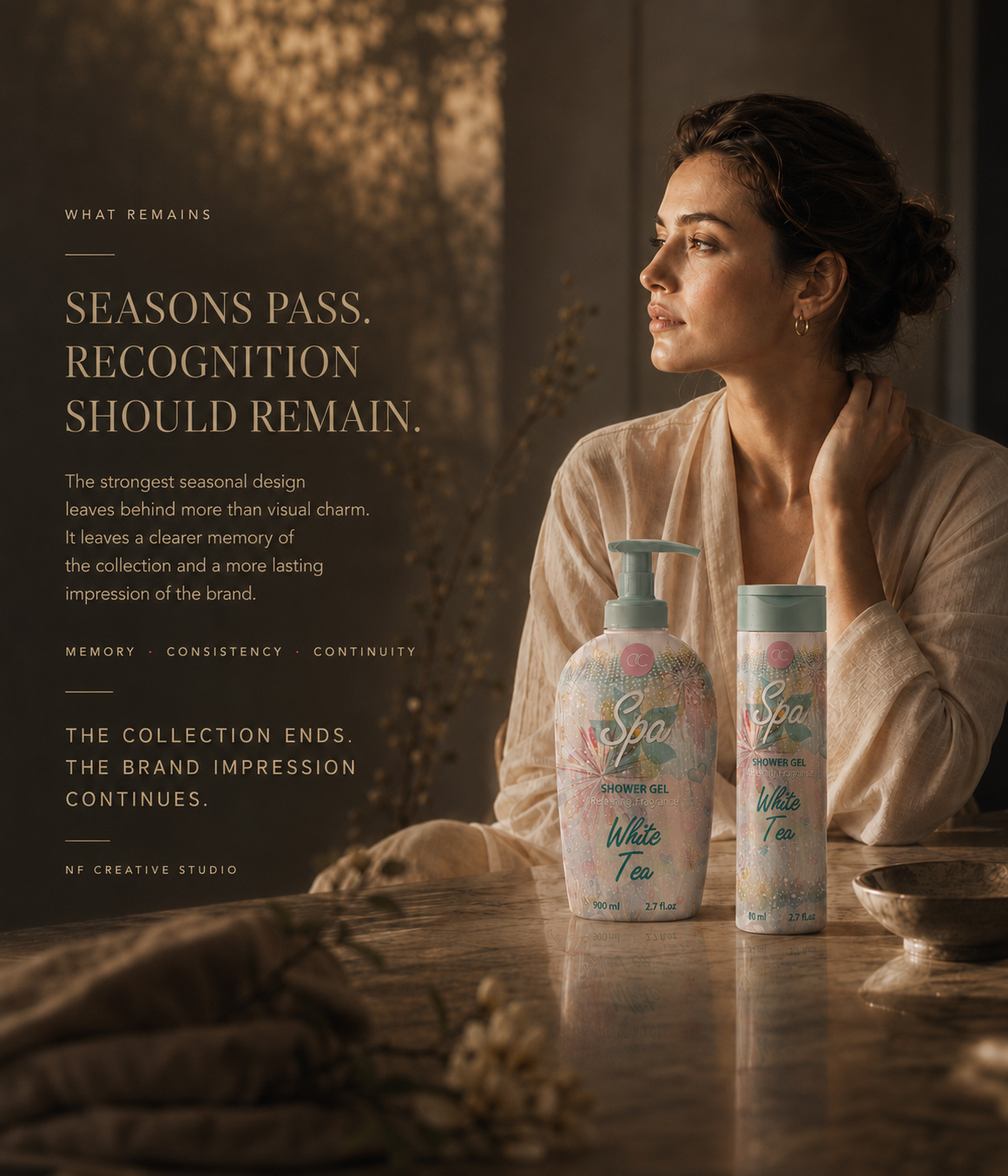 Woman beside two ACCENTRA White Tea Spa products and an editorial statement about lasting seasonal brand recognition.