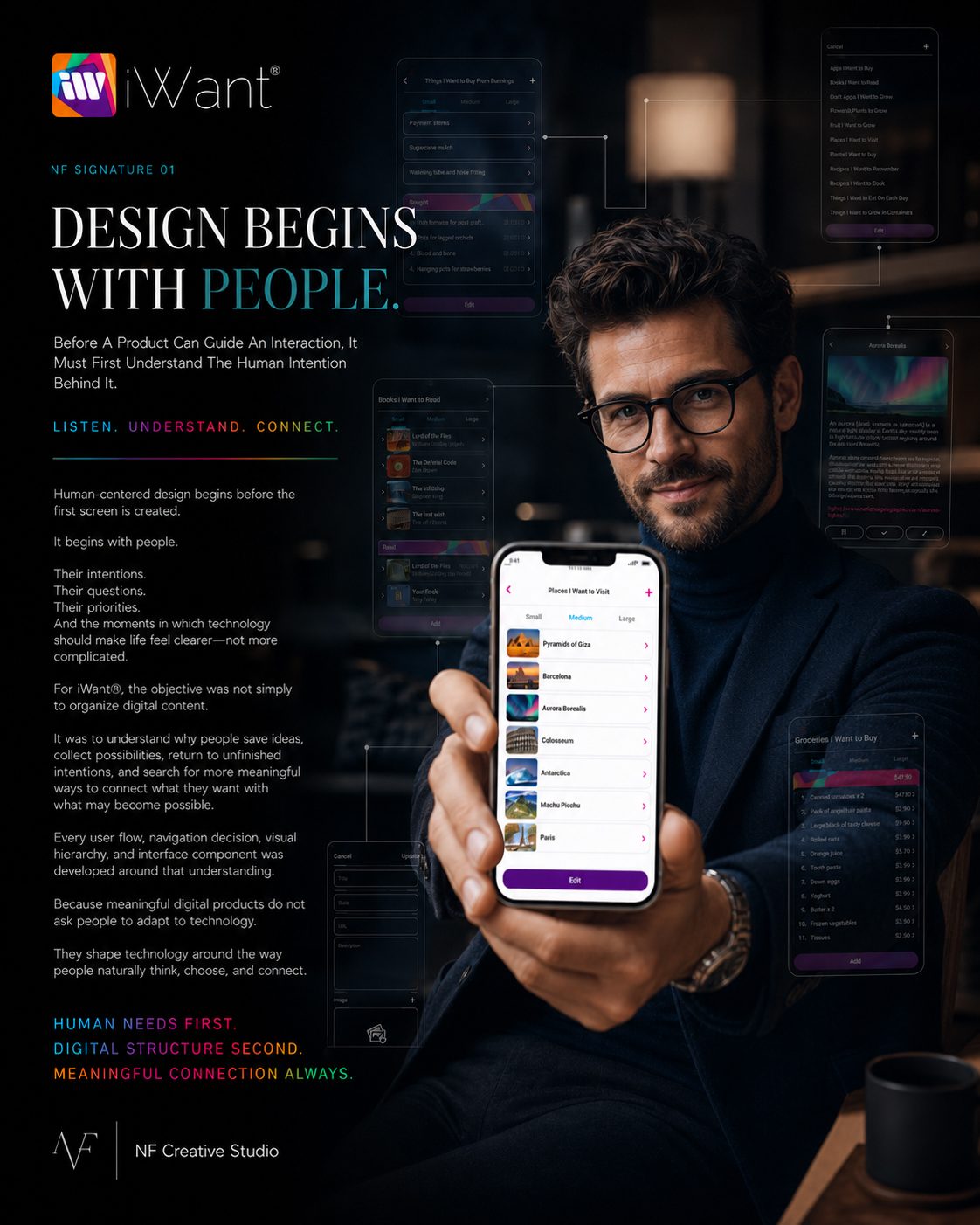 Man presenting the iWant mobile app interface within an editorial visualization of human-centered UX/UI design.