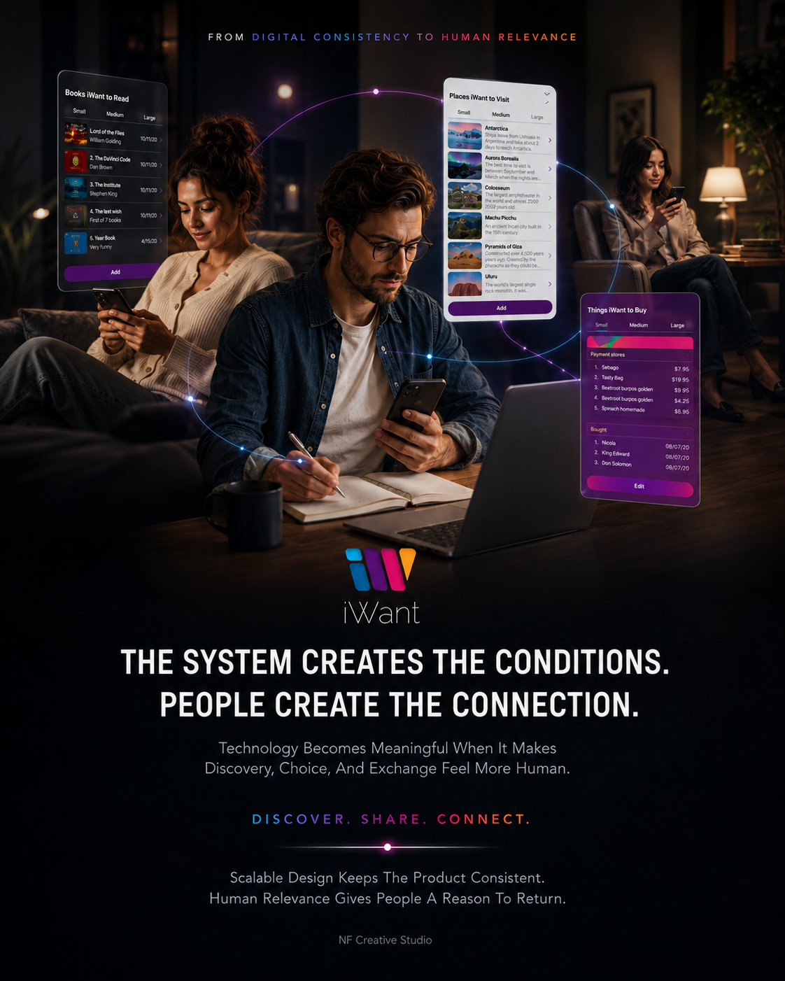 People using iWant for books, travel, and shopping within a connected mobile experience shaped by consistent interfaces and human-centered product design.