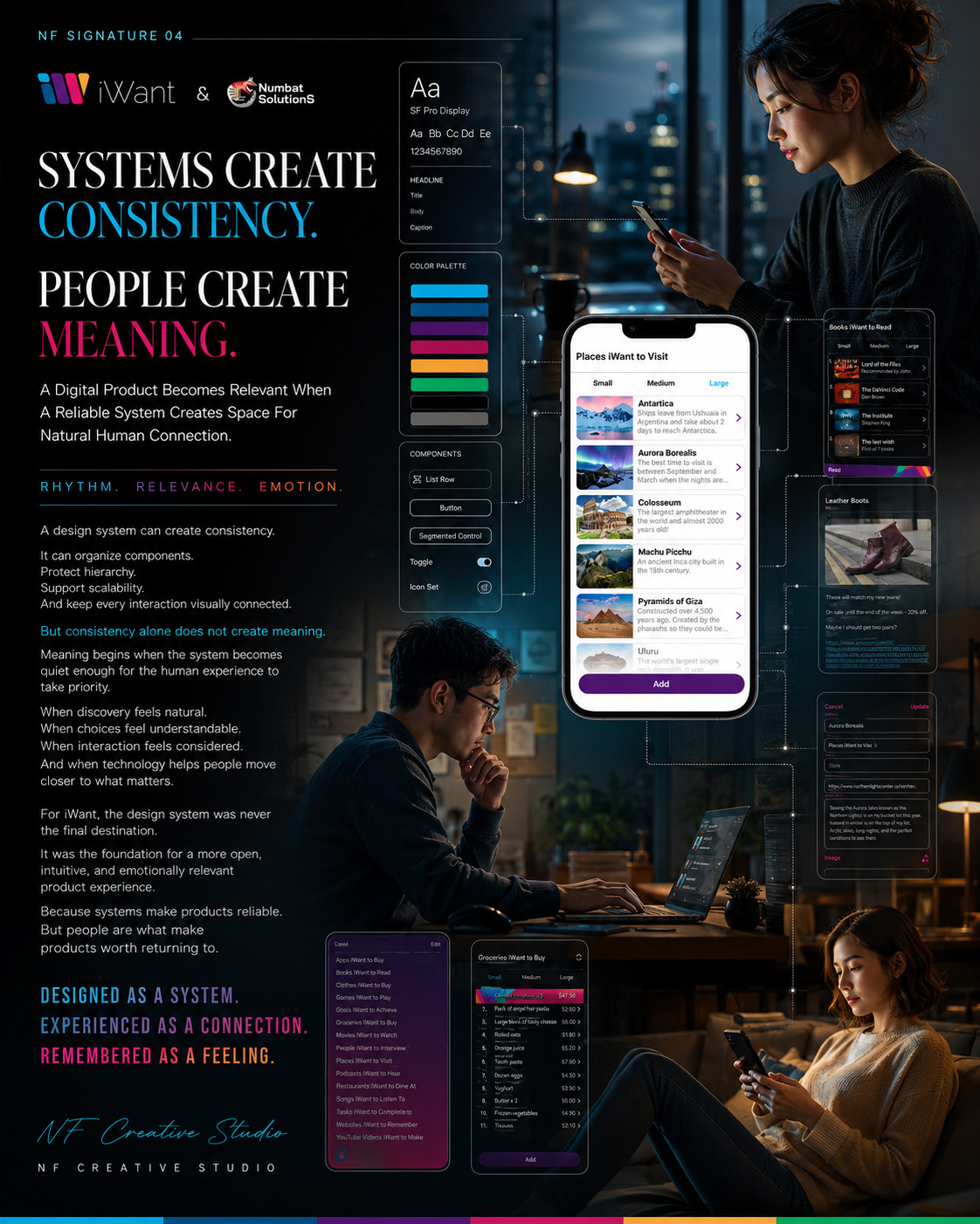 iWant editorial design-system presentation connecting typography, colors, UI components, mobile interfaces, and people using the product in everyday life.