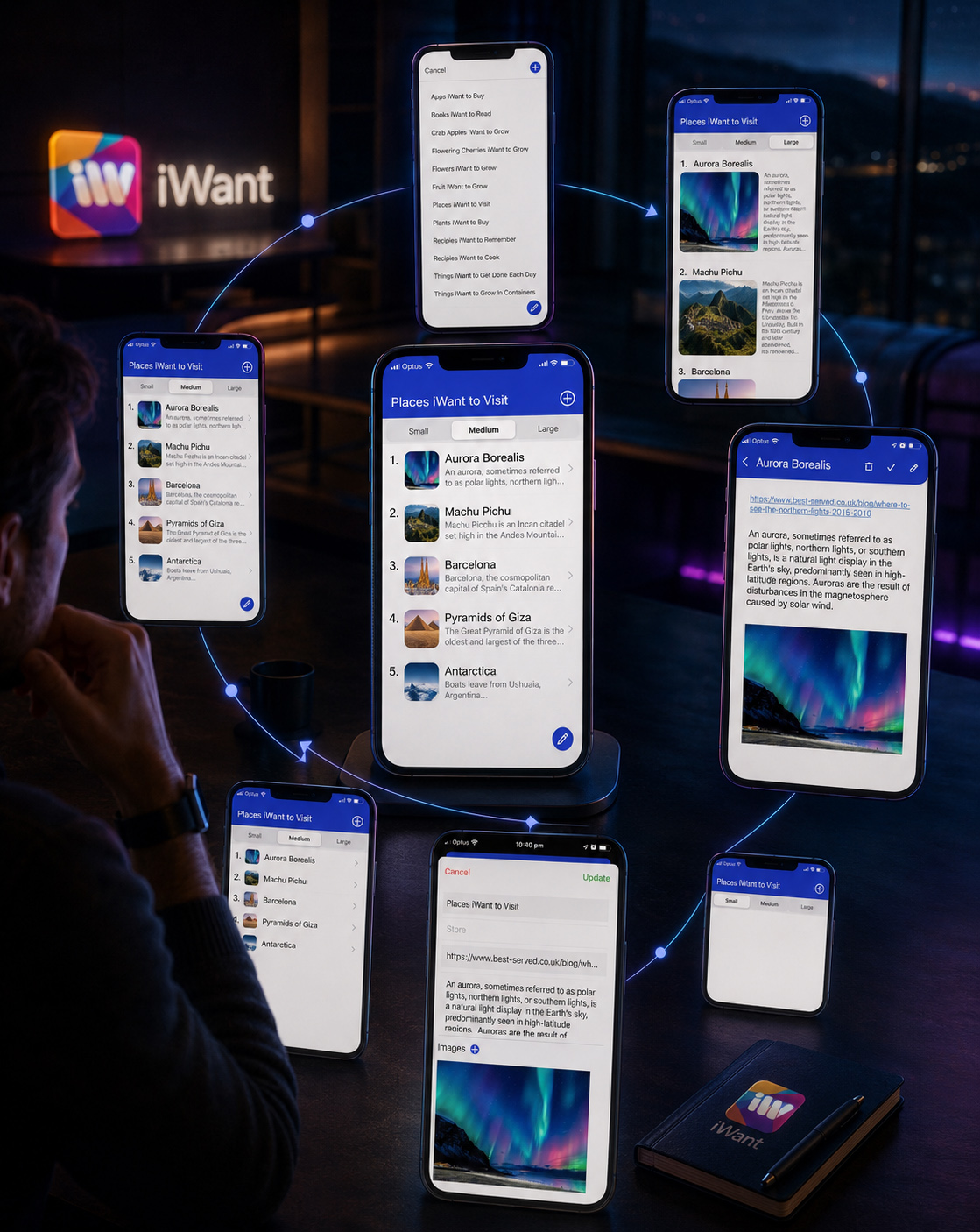 iWant mobile app navigation system connecting list selection, adaptable content views, item details, editing controls, and clear return paths.