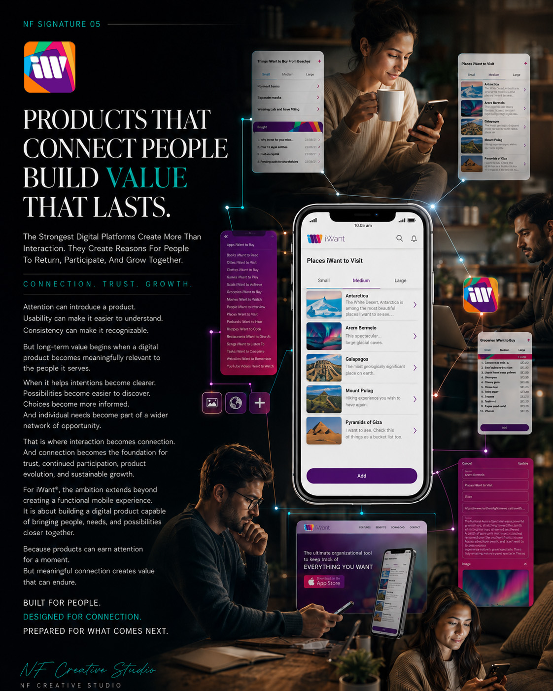 iWant mobile app interfaces connecting people, intentions, and everyday needs within a user-centered digital-product ecosystem.
