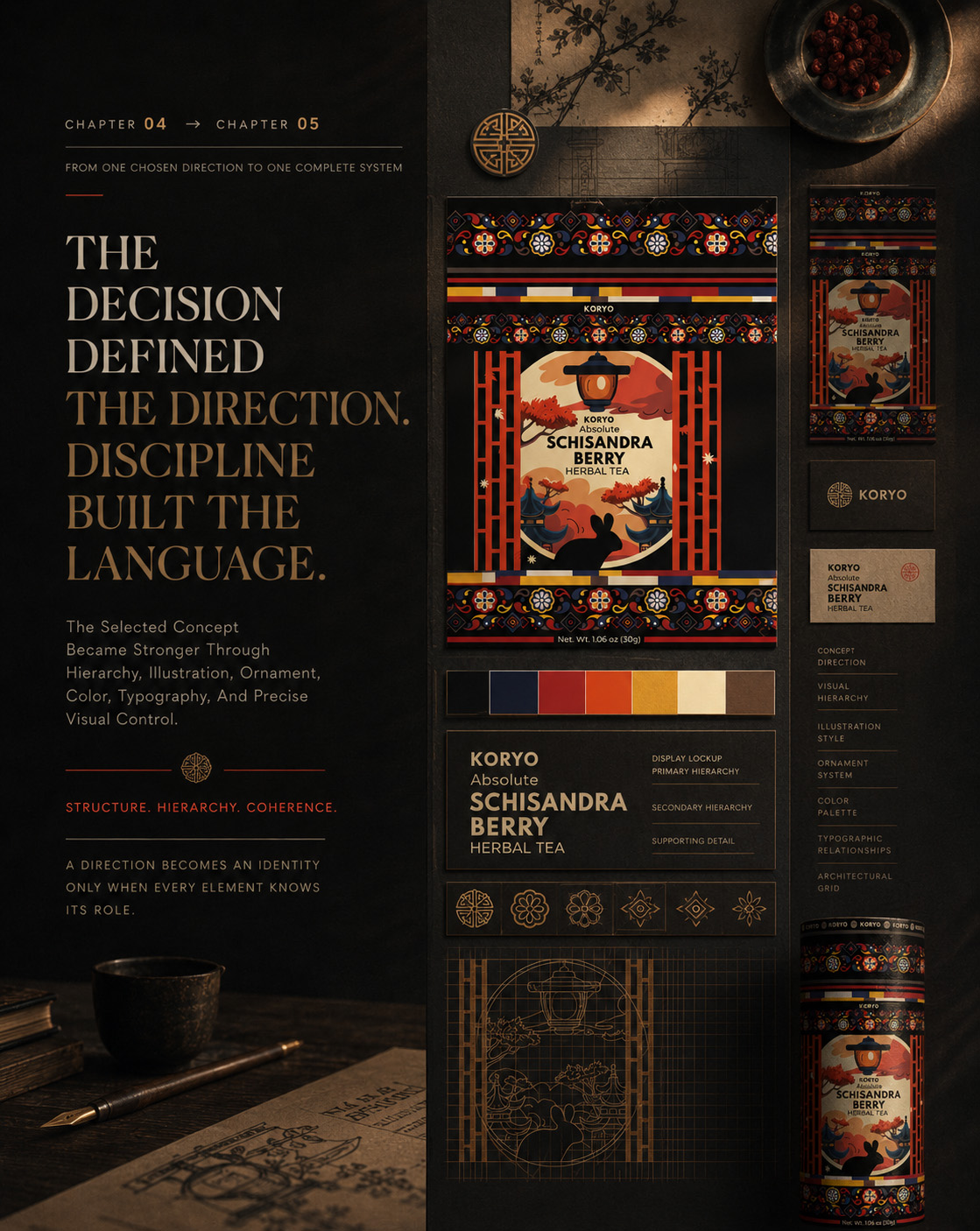KORYO Schisandra Berry Herbal Tea packaging transition board showing the selected label, cylindrical canisters, typography, color palette, ornament, symbols, and structural design grid.