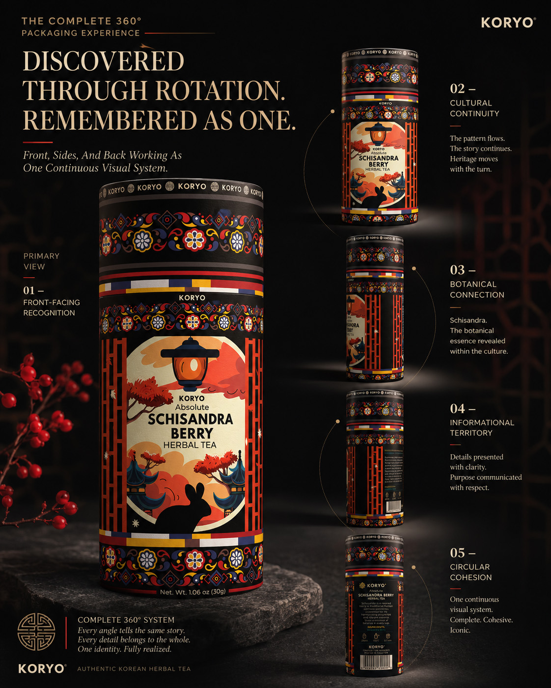 Complete 360-degree KORYO Schisandra Berry Herbal Tea packaging system showing the cylindrical canister from its front, sides, and informational back panel.