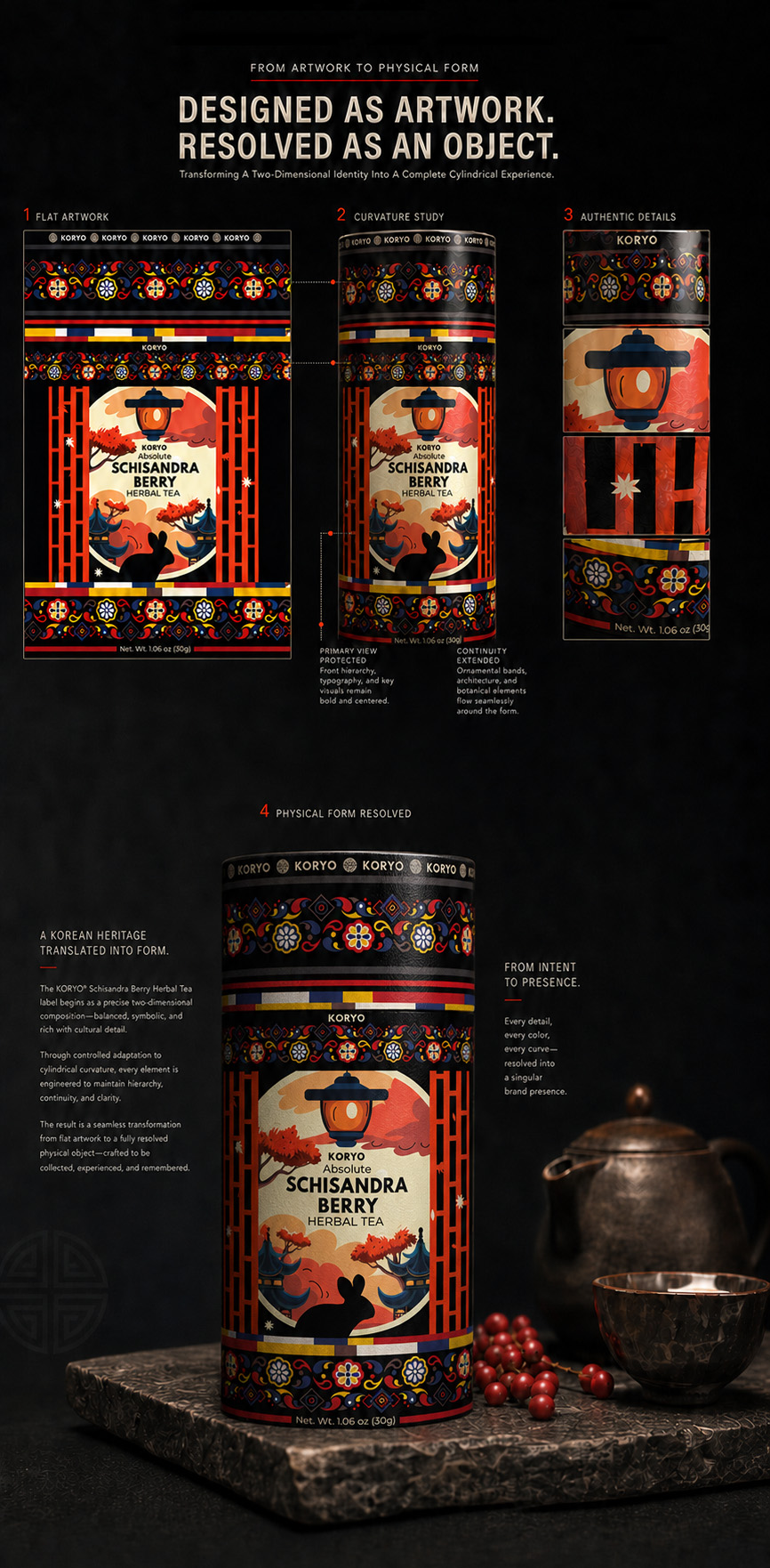 KORYO Schisandra Berry Herbal Tea packaging development showing the flat label artwork, curvature study, printed details, and final cylindrical canister.