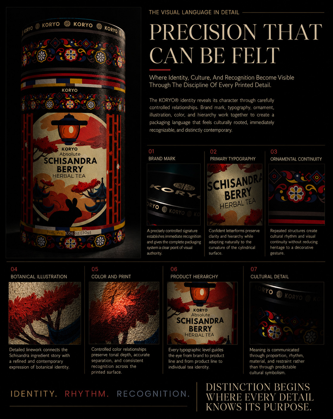 KORYO Schisandra Berry Herbal Tea packaging analysis showing brand mark, typography, ornament, botanical illustration, color, hierarchy, and cultural detail.