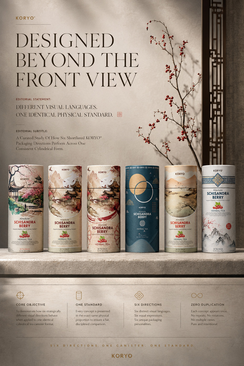 Six distinct KORYO Schisandra Berry Herbal Tea packaging directions shown once each at identical size for a controlled comparison of cylindrical design performance.