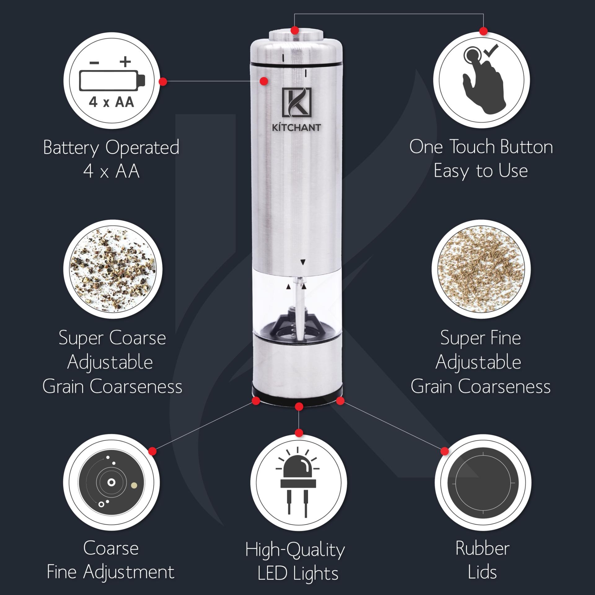 kitchant-swiper-image3