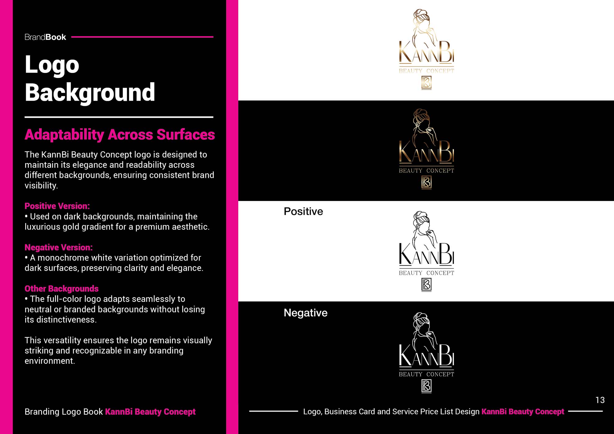 KannBi Beauty Concept logo shown in full-color, positive, and negative variations across light and dark backgrounds.