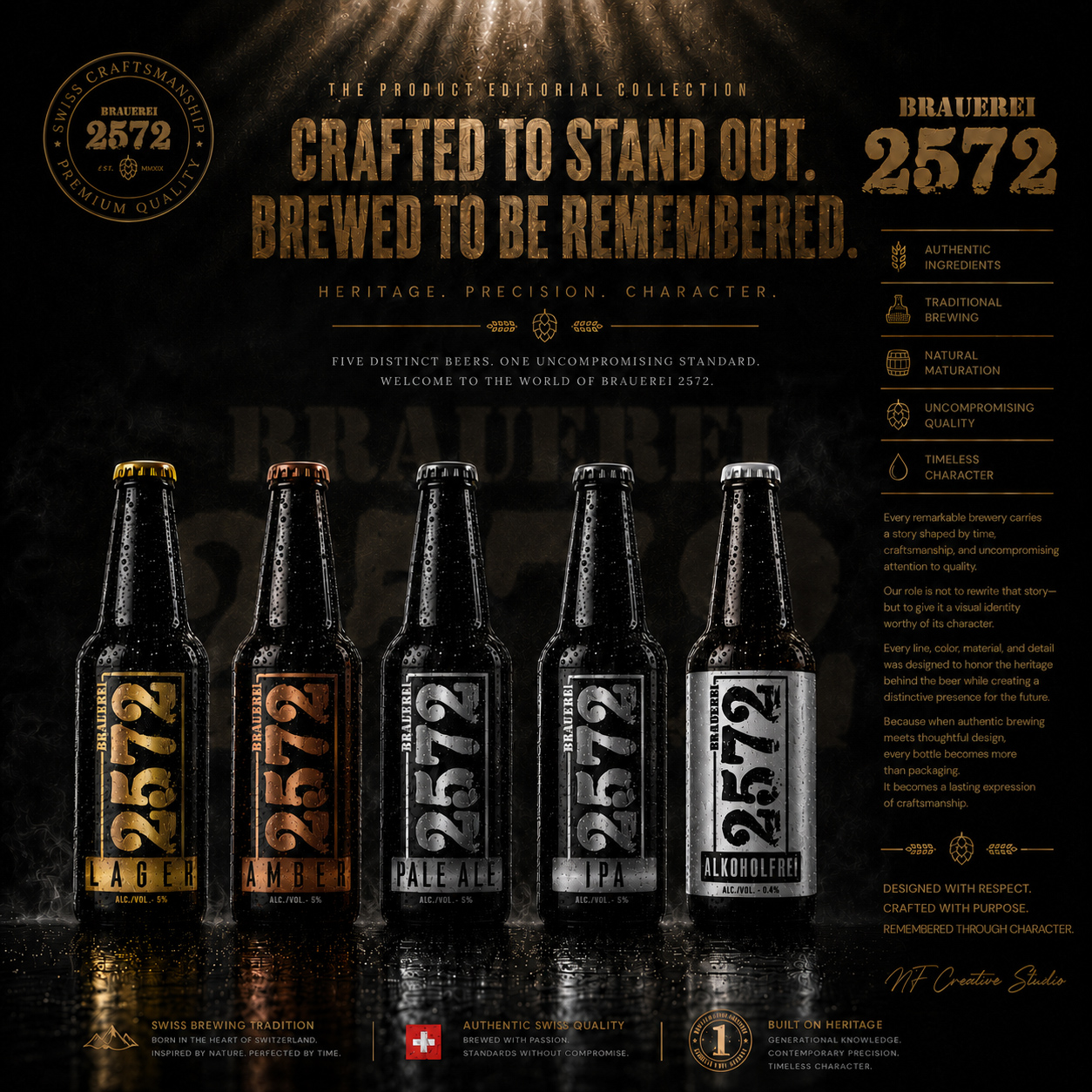Brauerei 2572® finished beer collection presented as a complete five-product packaging family, showing the final branded outcome without the development evidence and decisions behind the system.