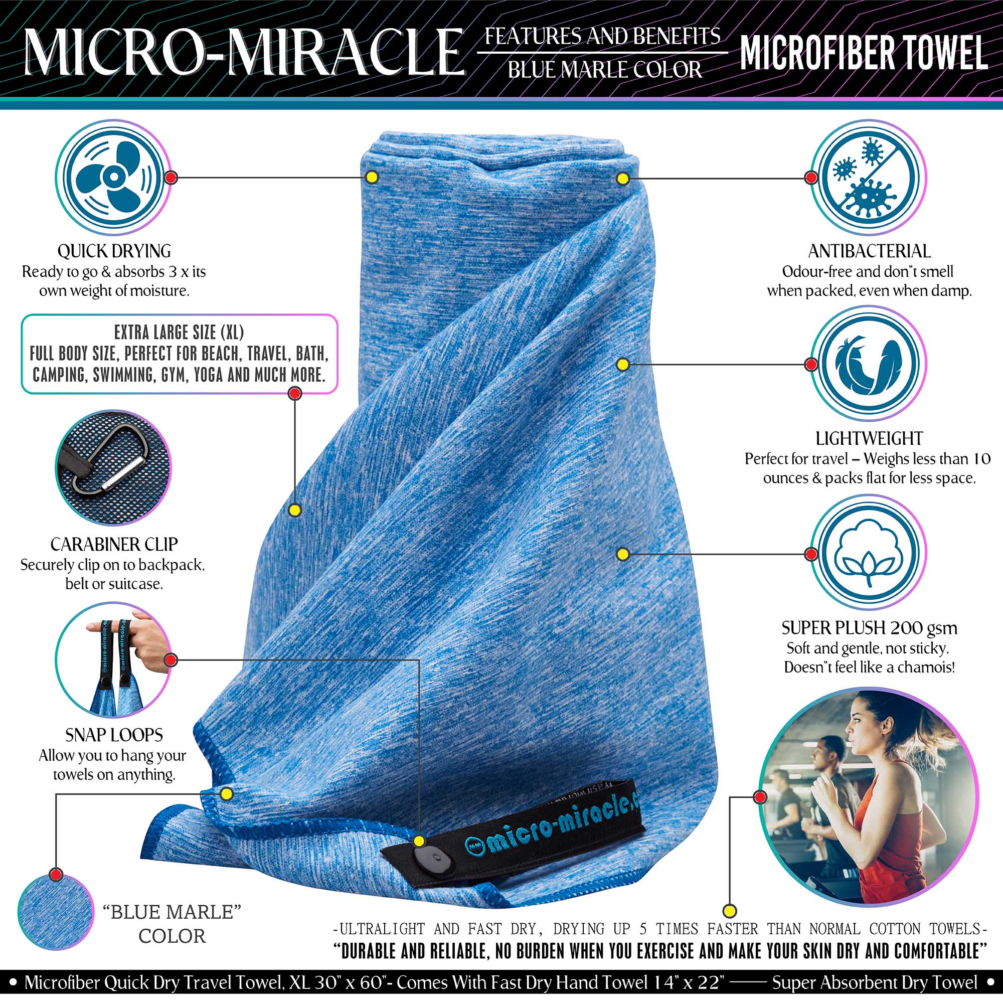 Amazon product presentation for a blue Micro-Miracle microfiber towel highlighting quick drying, antibacterial performance, lightweight construction, carabiner clip, snap loops, large size, and soft 200 GSM material.