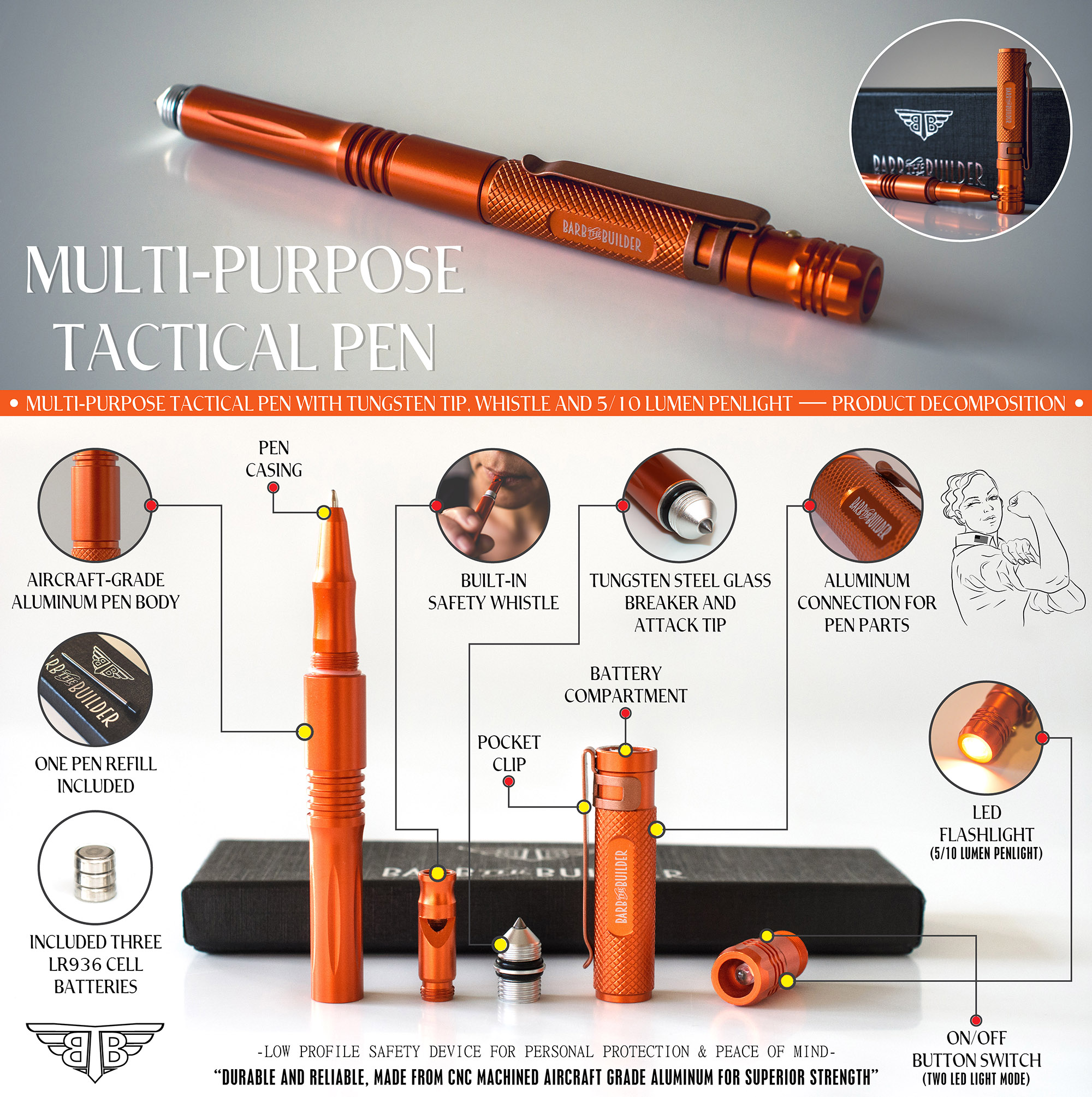 Barb The Builder multi-purpose tactical pen product decomposition infographic showing the aluminum body, built-in safety whistle, tungsten steel glass breaker, pocket clip, battery compartment, LED penlight, refill, and included batteries.