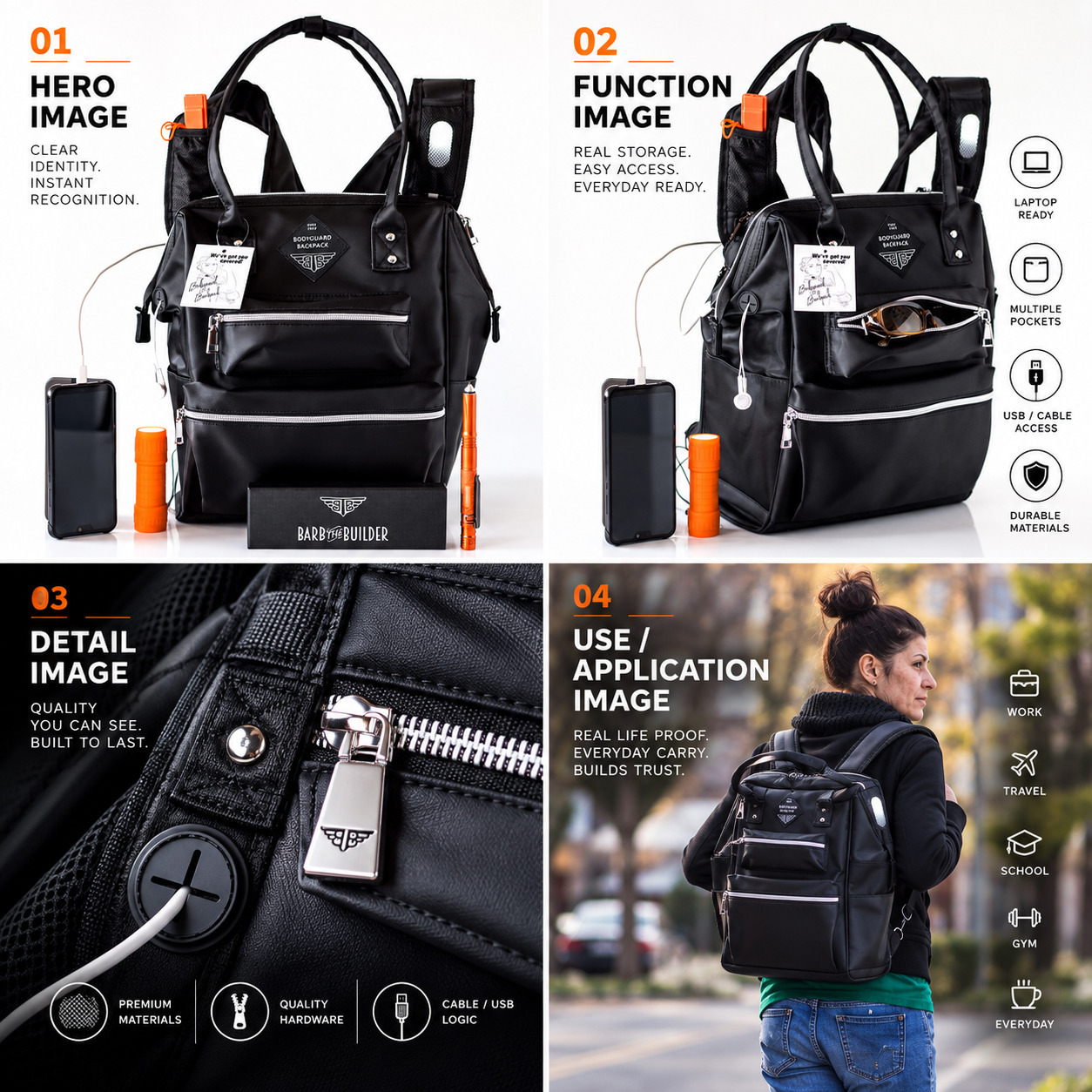 BodyGuard Backpack visual photography system showing a hero product image, functional storage view, close-up material and hardware details, and real-life backpack use.