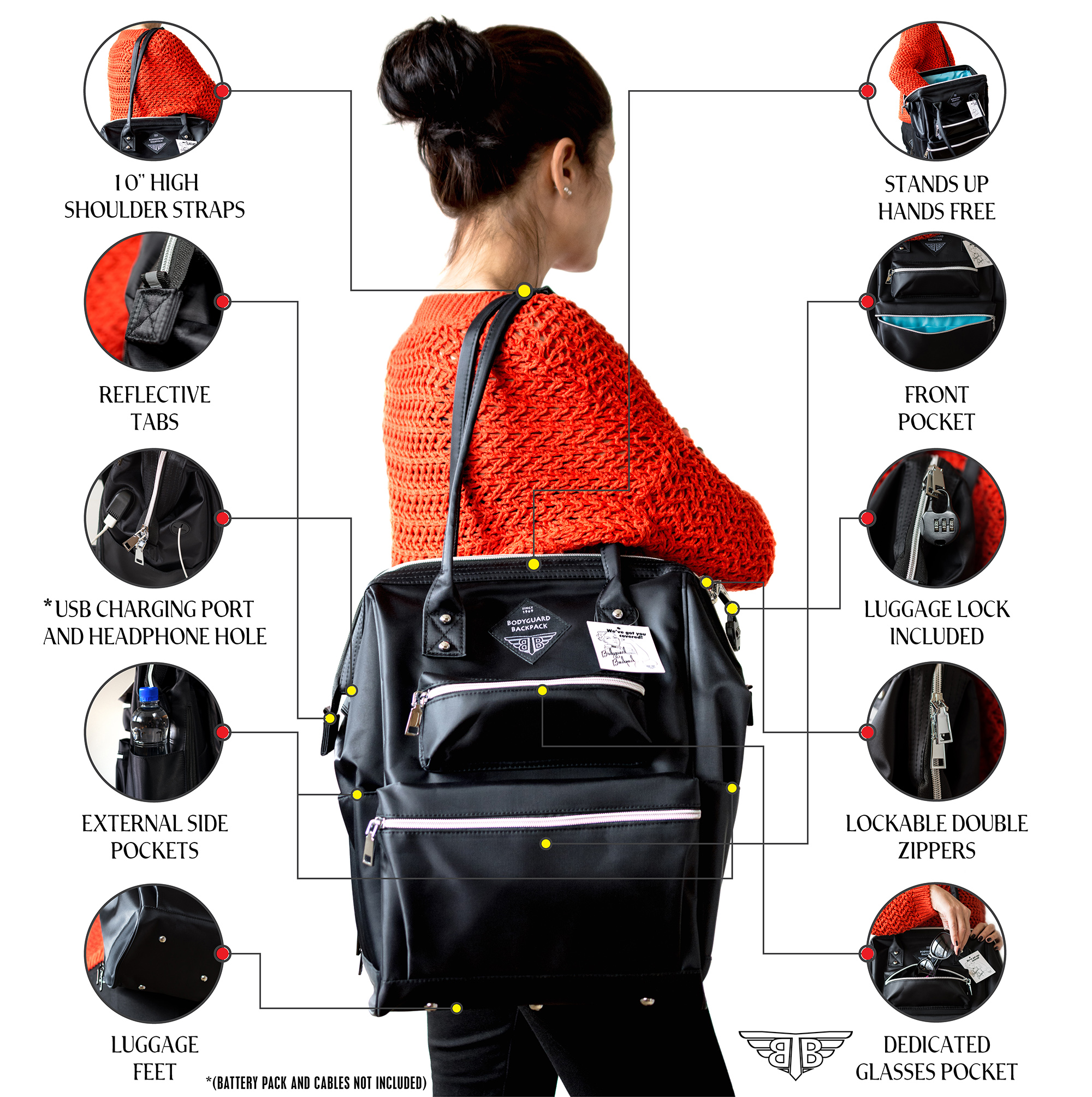 BodyGuard Backpack product infographic showing shoulder straps, reflective tabs, USB charging access, side pockets, front storage, luggage lock, lockable zippers, and a dedicated glasses pocket.