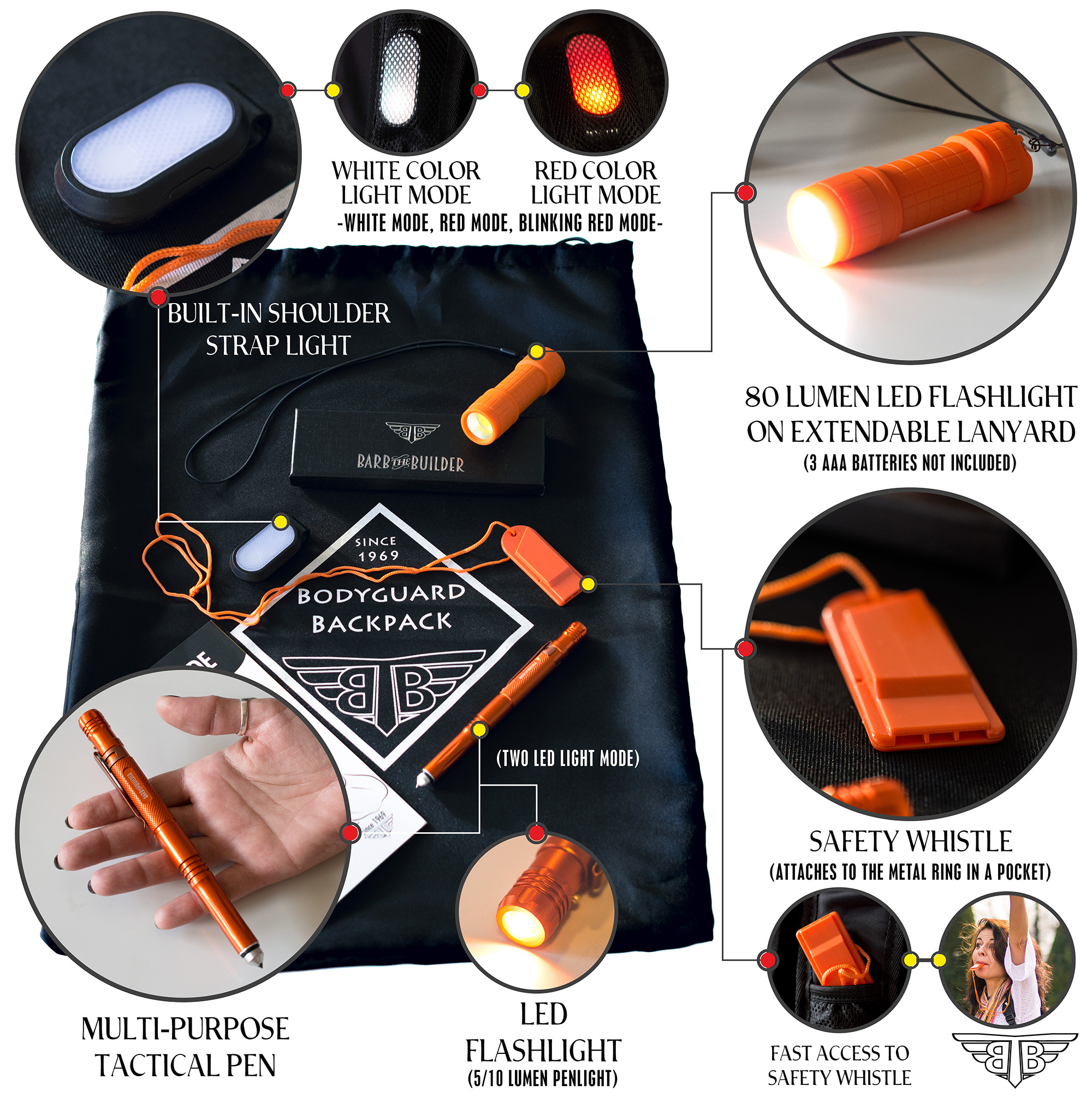 BodyGuard Backpack safety accessories infographic showing the built-in shoulder strap light, 80-lumen LED flashlight, multi-purpose tactical pen, safety whistle, and multiple light modes.