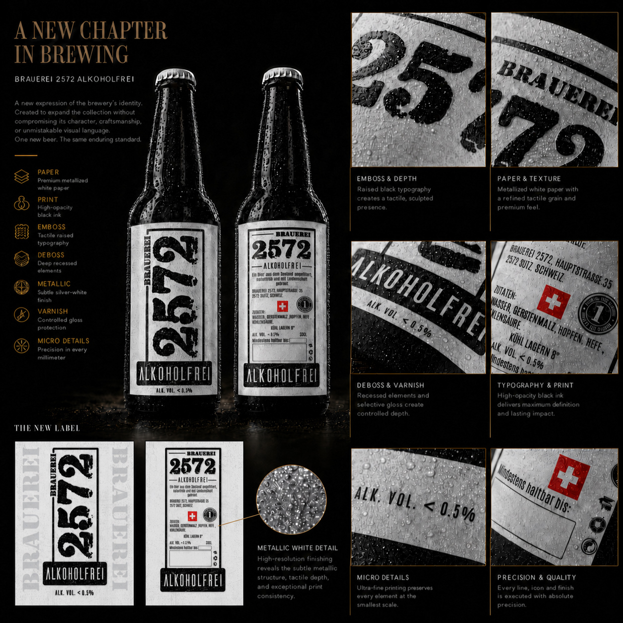 Brauerei 2572® alcohol-free packaging presentation showing front and back labels, metallic white material treatment, embossing, varnish, typography, and detailed print finishing within the established brand system.