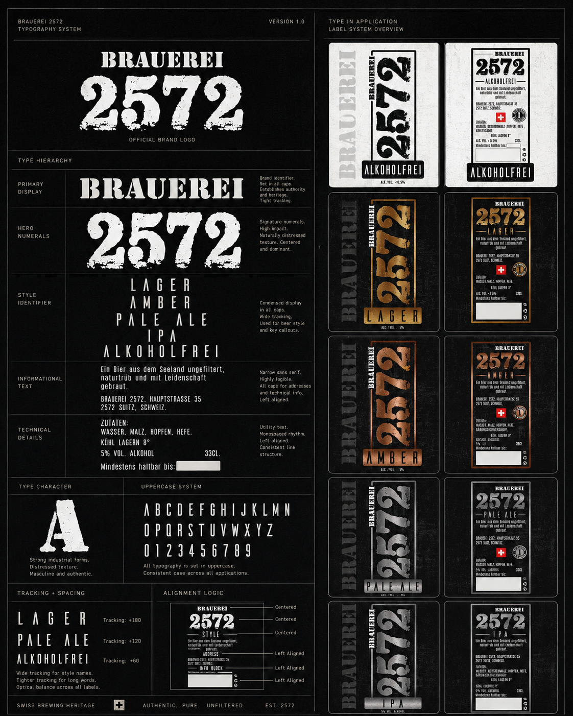 Brauerei 2572® typography system showing the primary wordmark, distressed numerals, product style names, informational text, technical details, spacing rules, alignment logic, and application across the complete label family.
