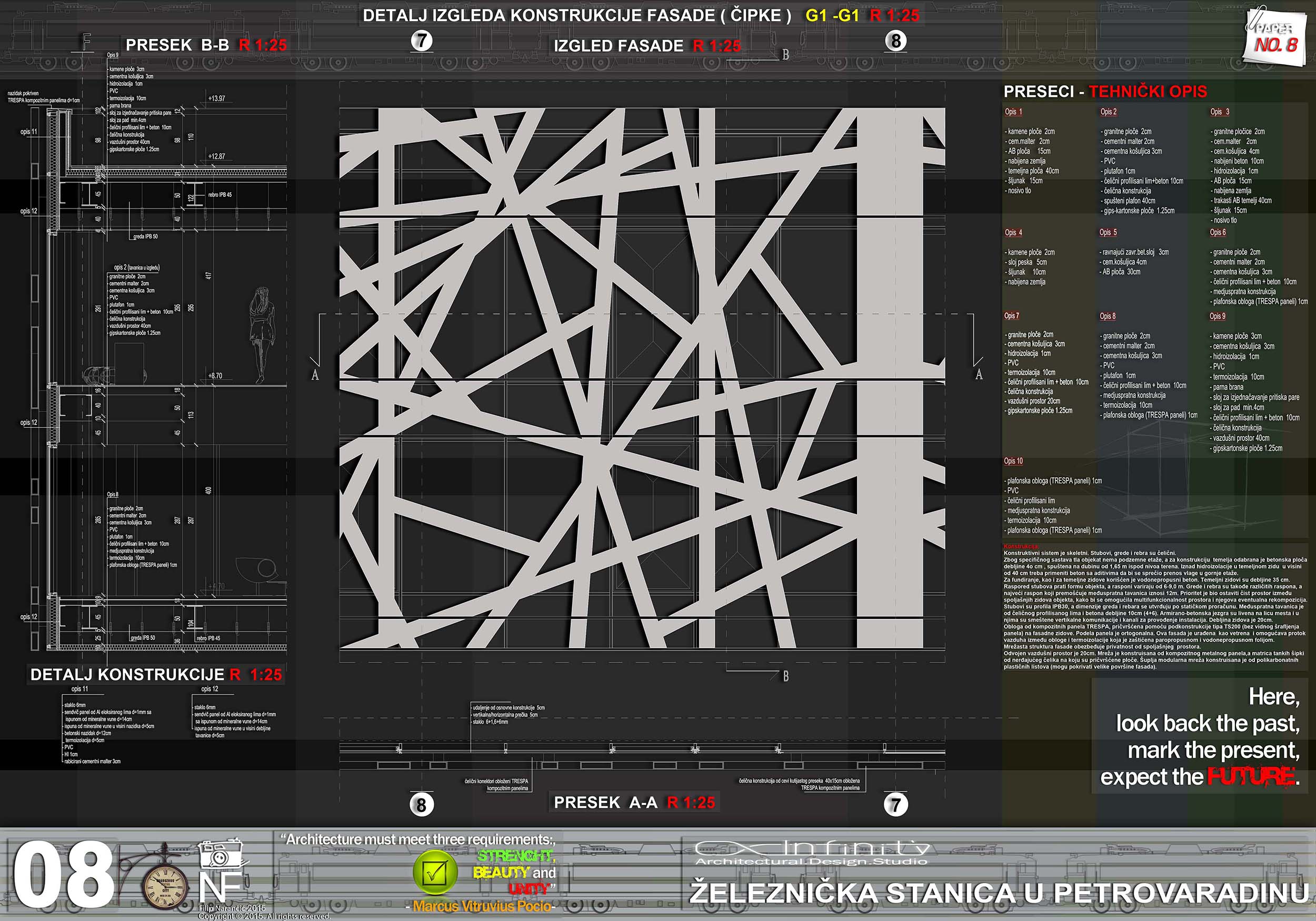 Architectural detail board for Petrovaradin Railway Station showing the expressive façade structure, technical sections, construction layers, and material build-up at 1:25 scale.